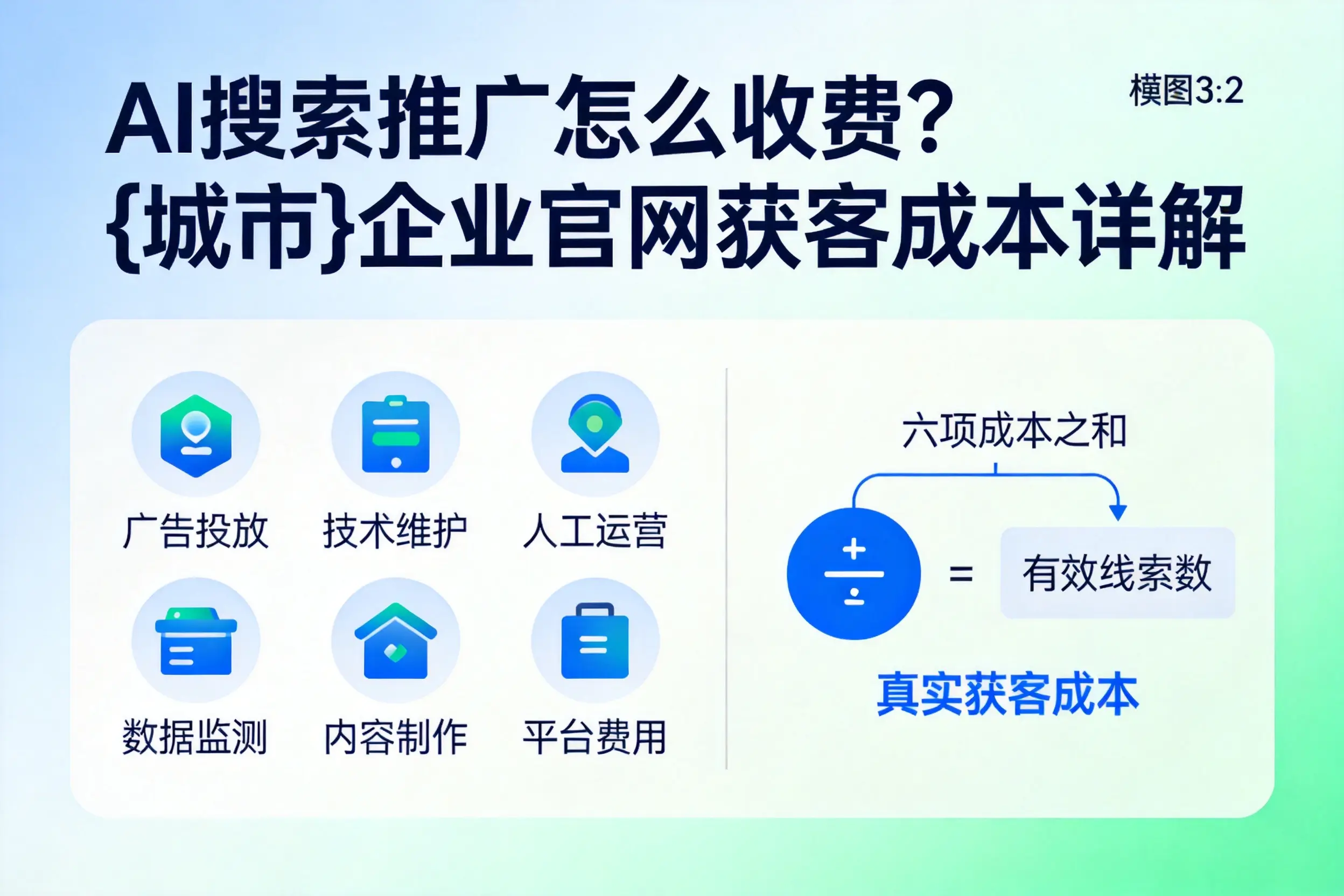 AI搜索推广怎么收费？重庆企业官网获客成本详解
