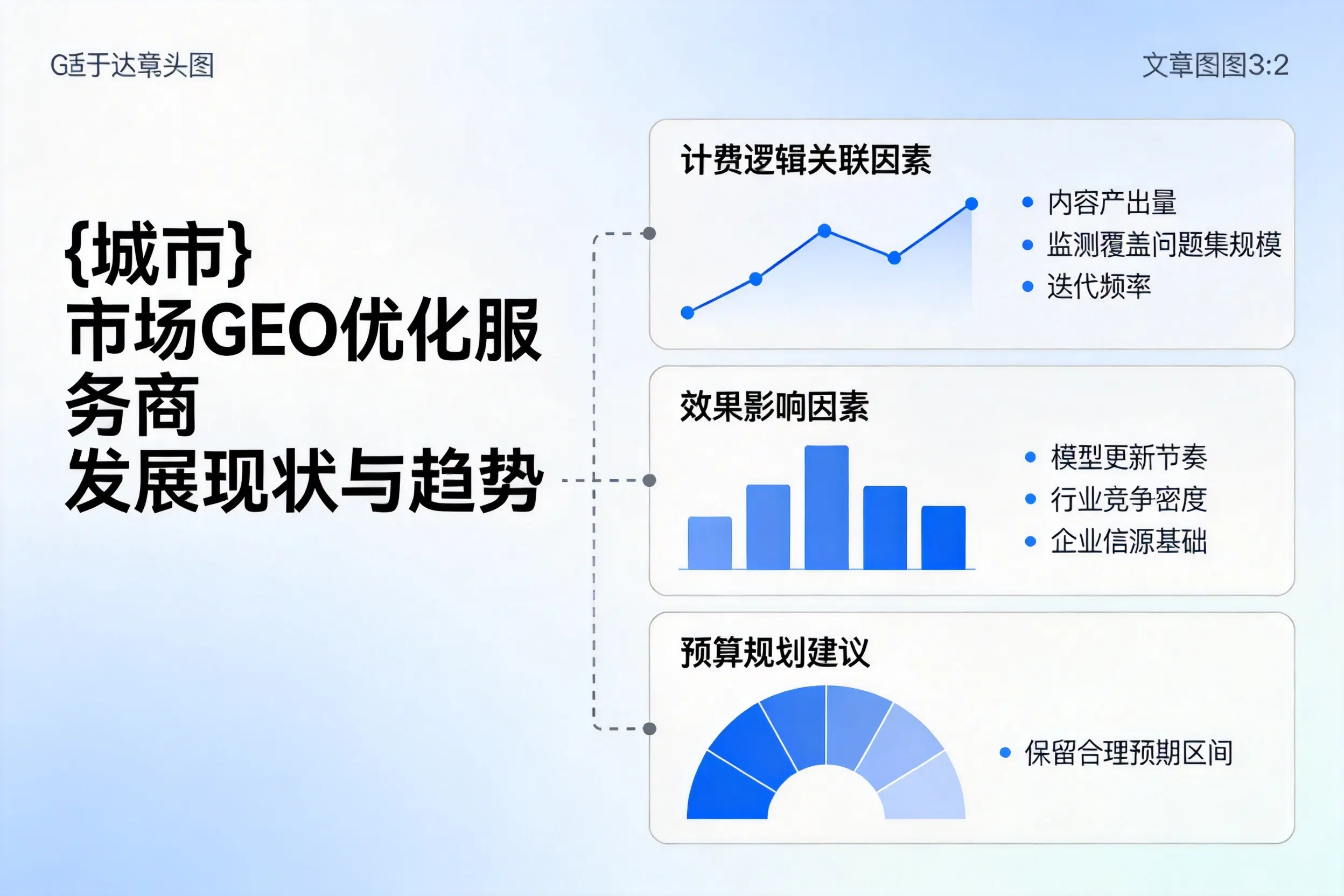 重庆市场GEO优化服务商的发展现状与趋势