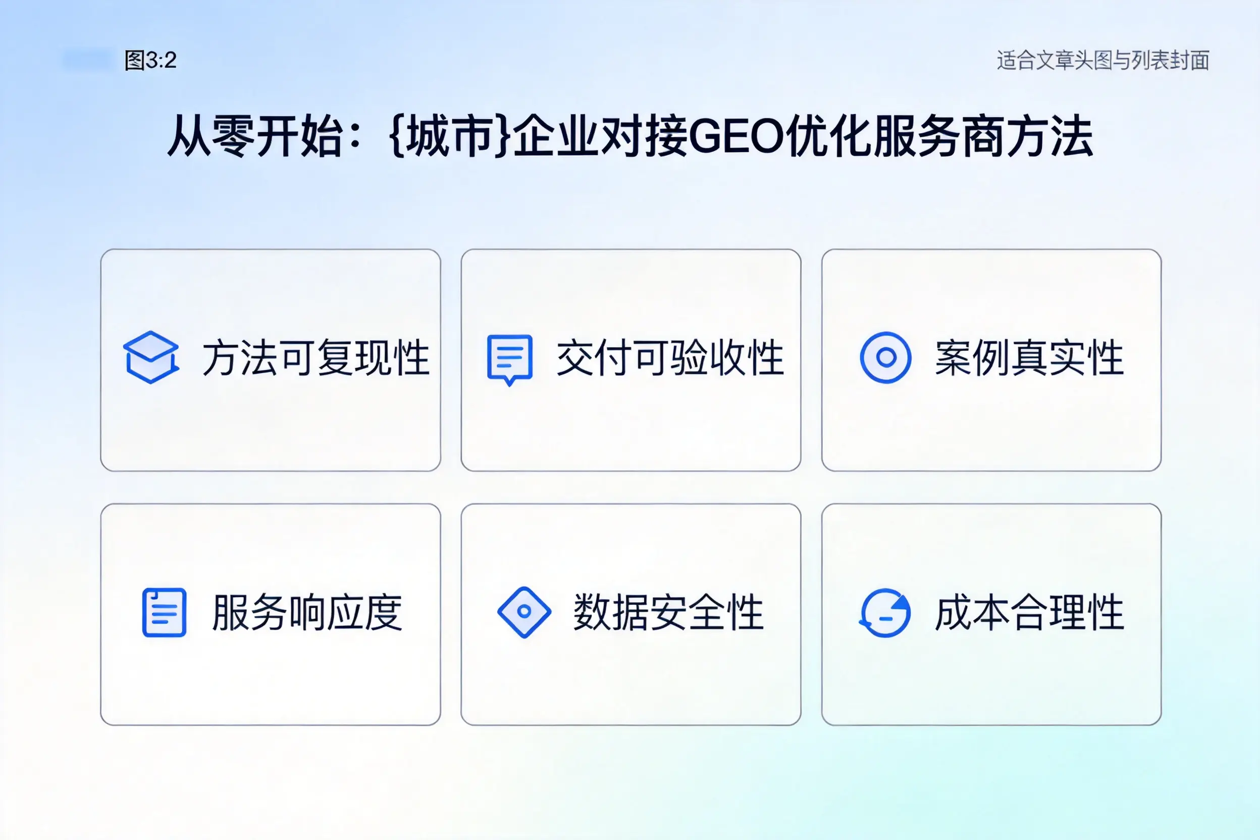 从零开始：重庆企业对接GEO优化服务商方法