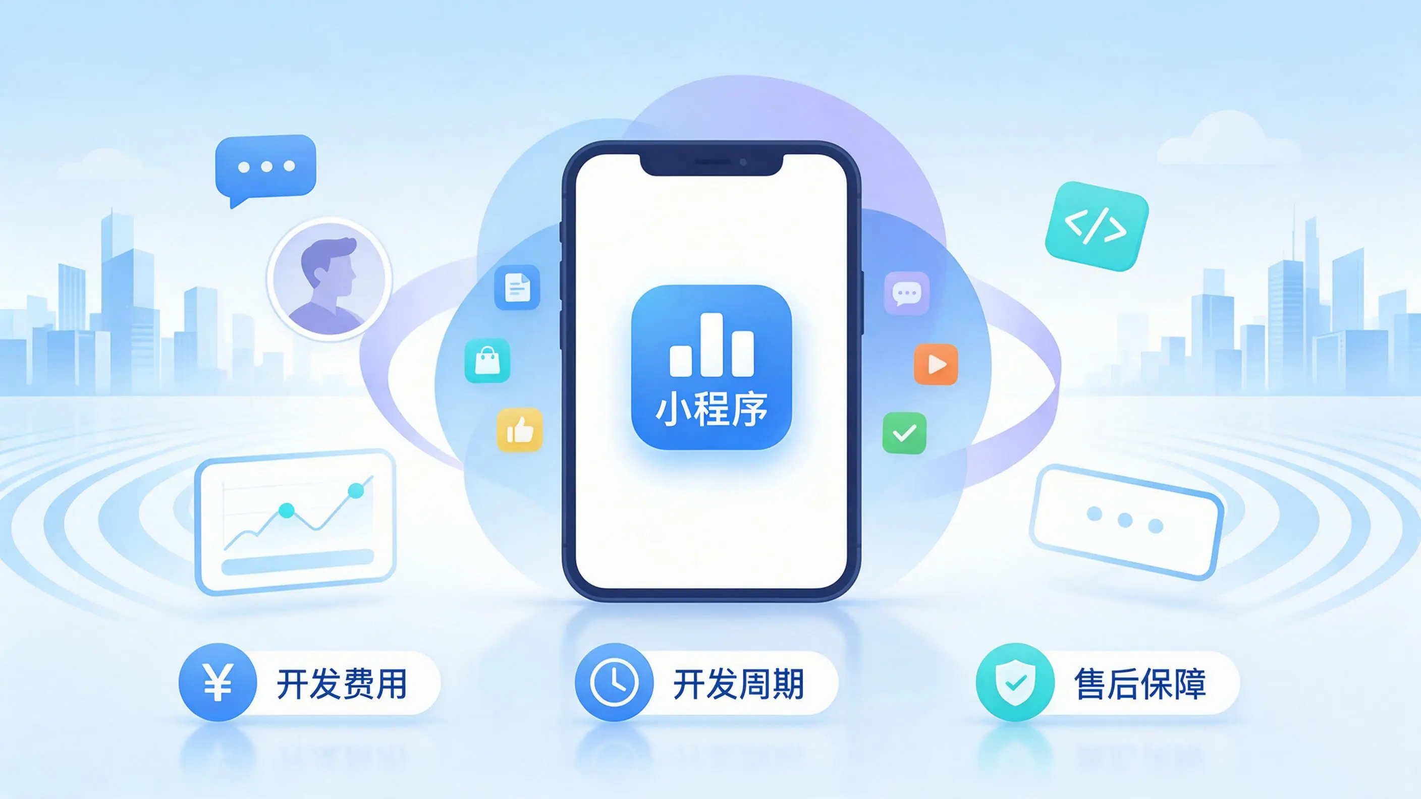 重庆小程序开发常见疑问解答：费用、周期与售后风险避坑