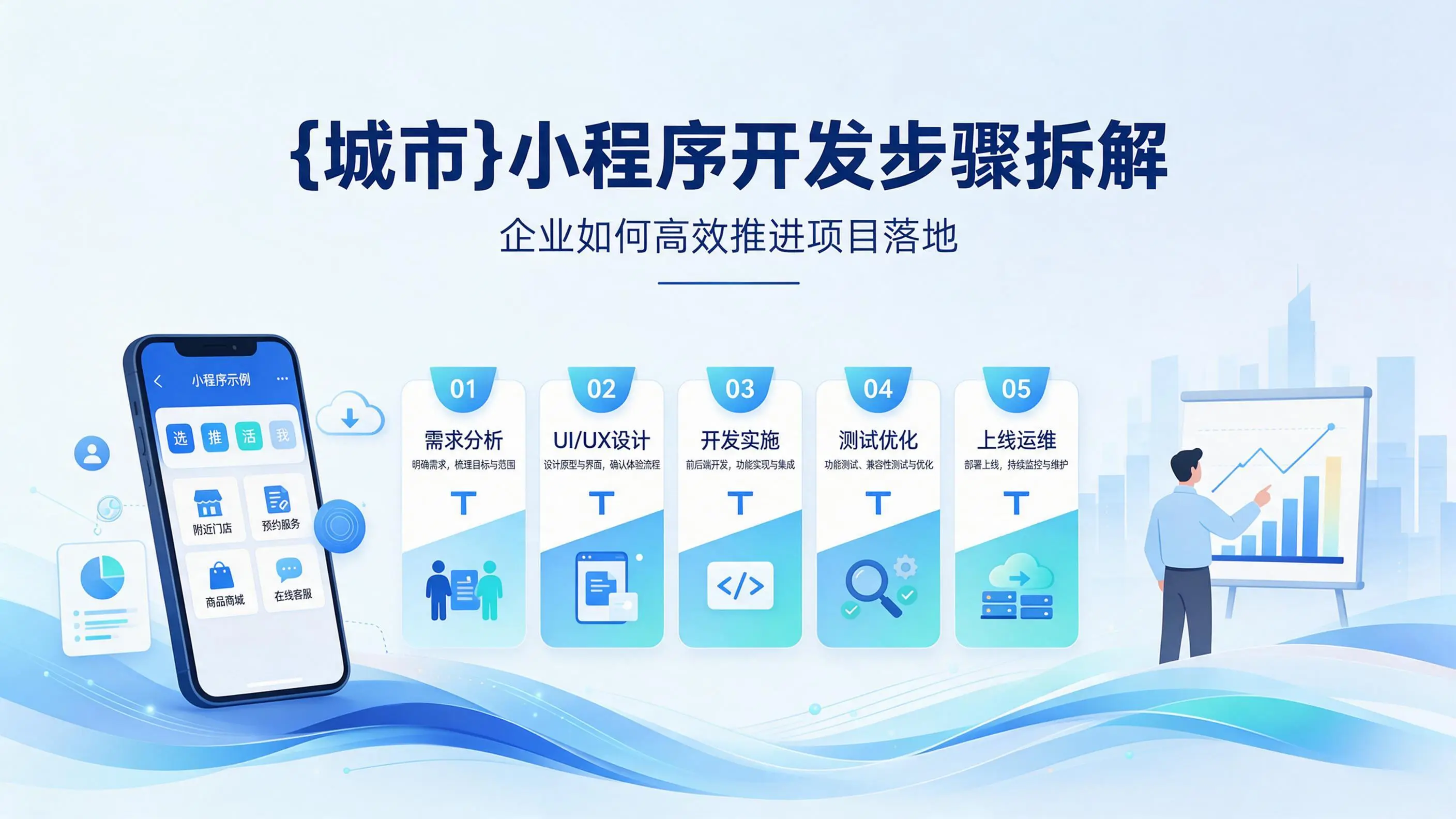 重庆小程序开发步骤拆解：企业如何高效推进项目落地