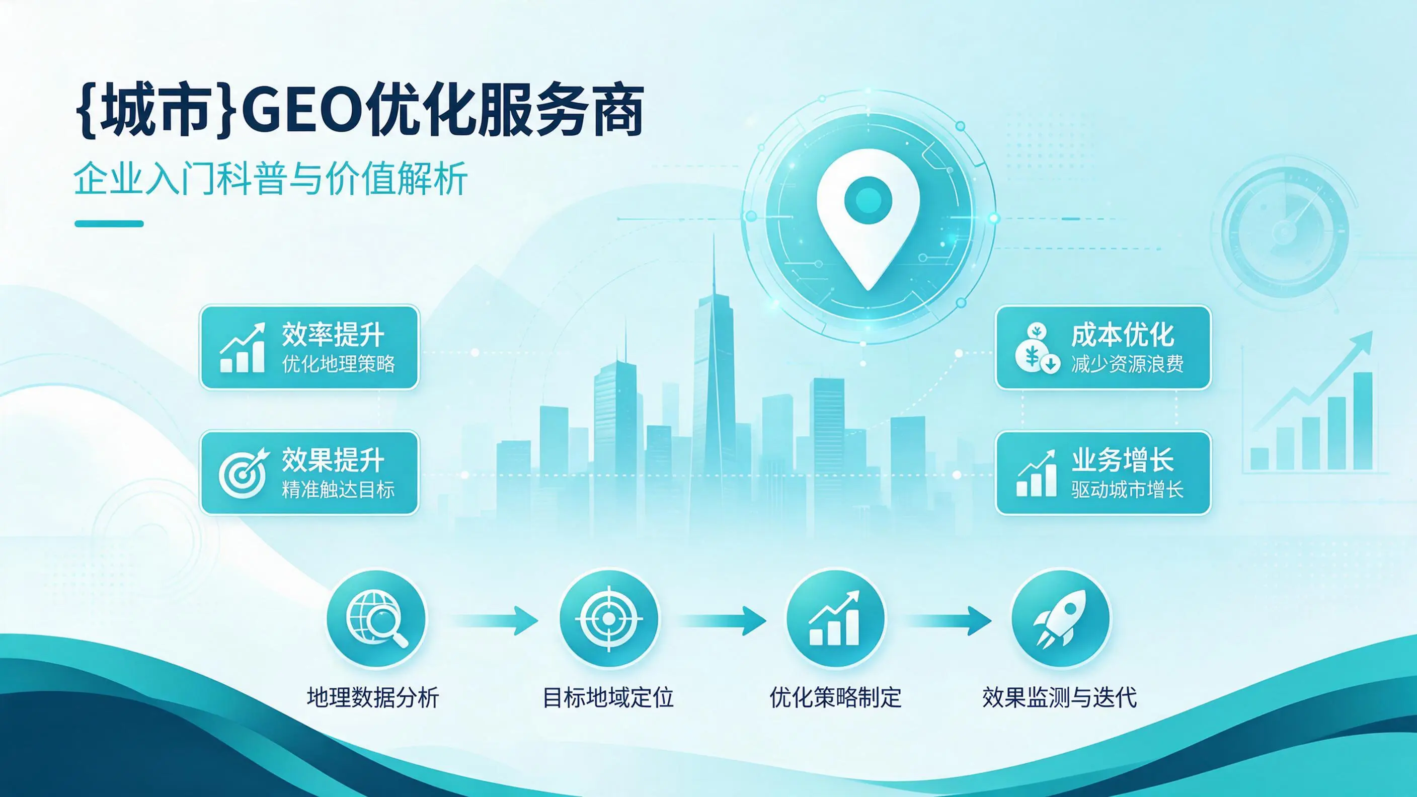 重庆GEO优化服务商是什么？企业入门科普与价值解析