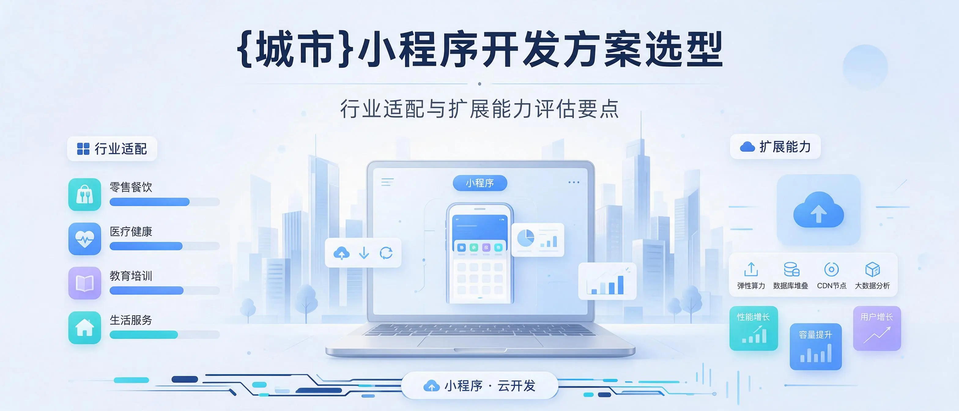 重庆小程序开发方案选型：行业适配与扩展能力评估要点