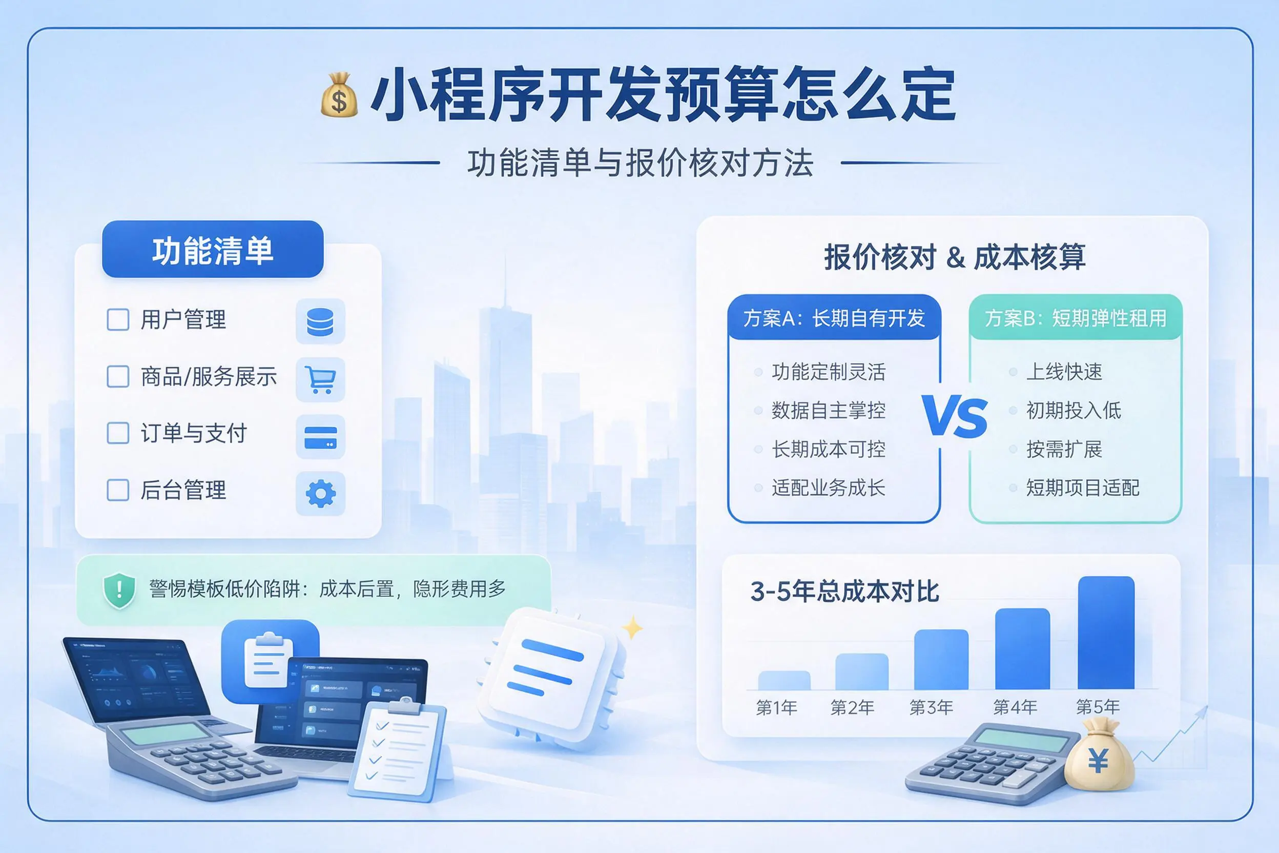 重庆小程序开发预算怎么定：功能清单与报价核对方法