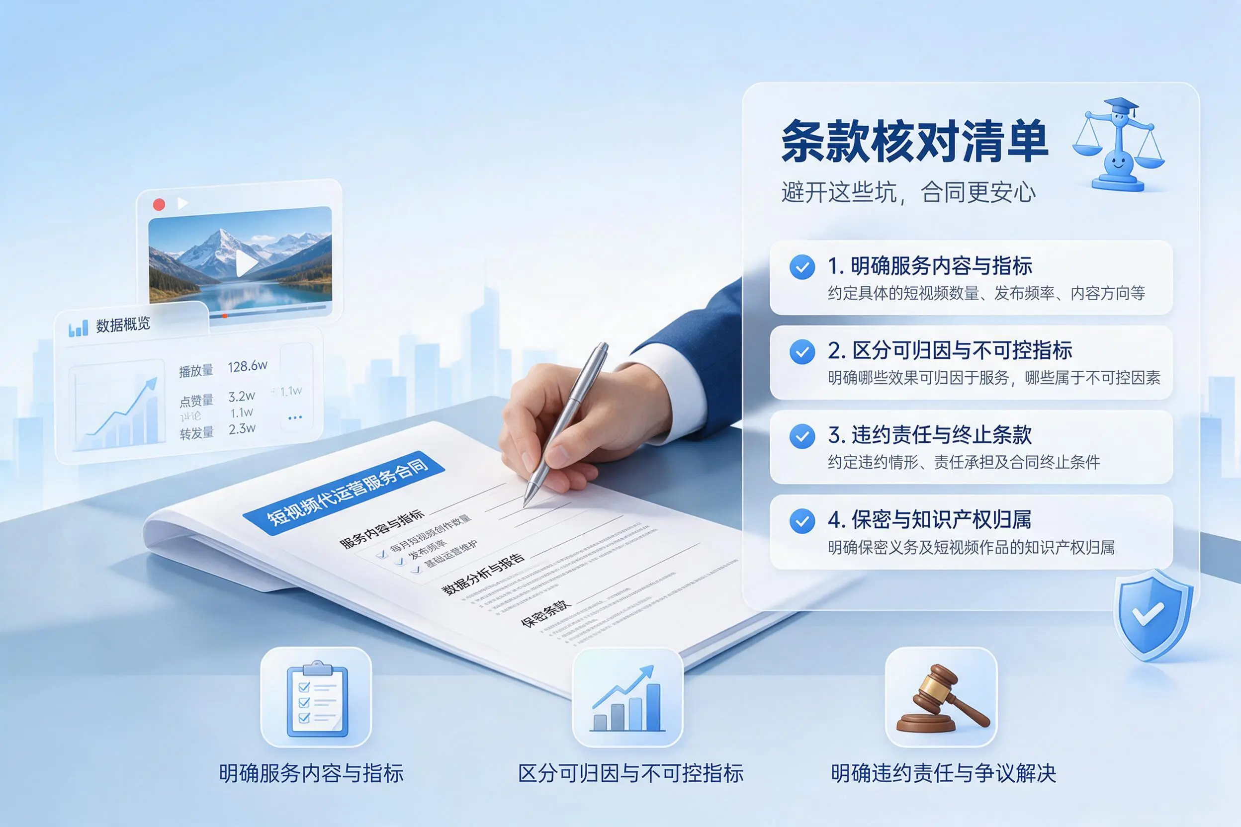 短视频代运营合同怎么签？重庆企业条款核对与避坑要点