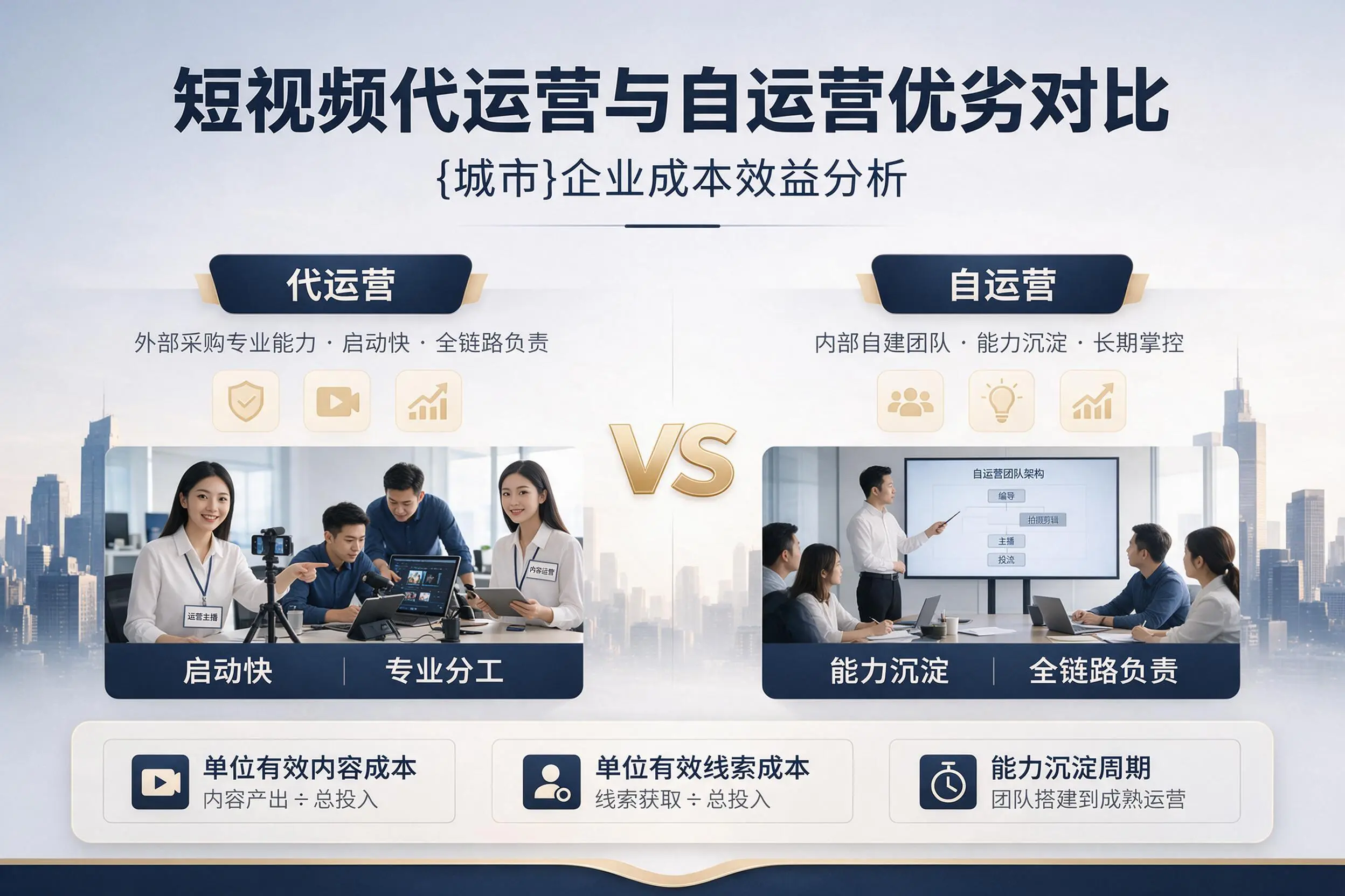 短视频代运营与自运营优劣对比：重庆企业成本效益分析