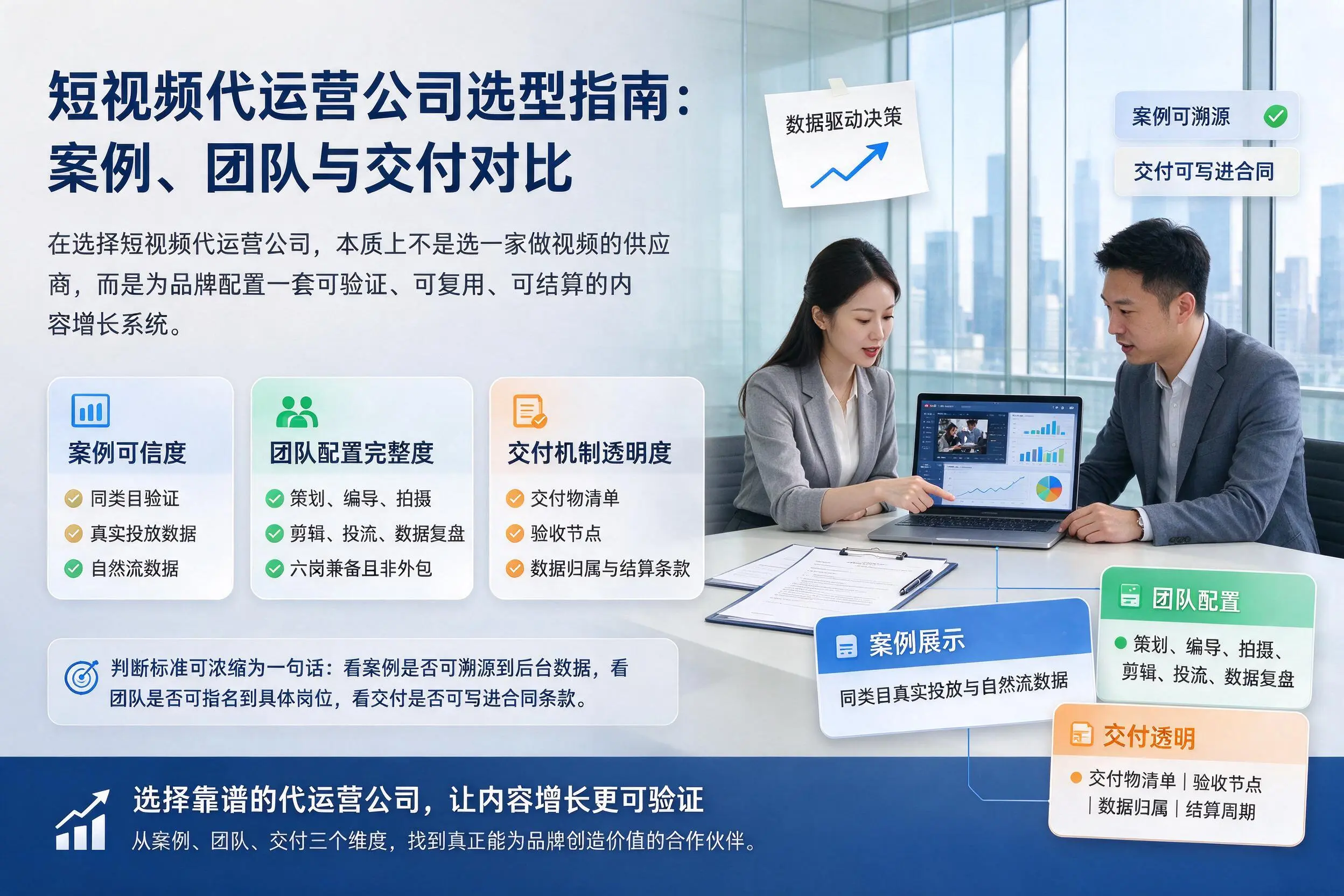 重庆短视频代运营公司选型指南:案例、团队与交付对比