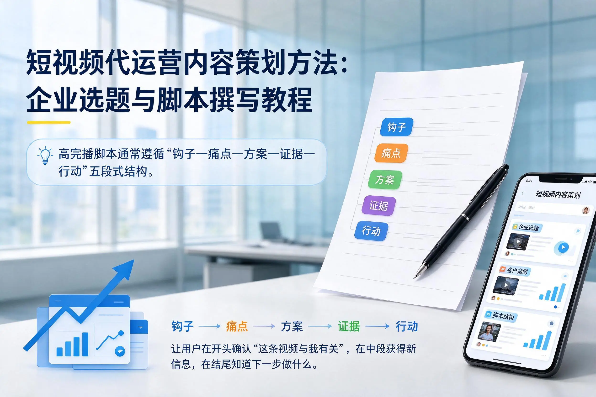 短视频代运营内容策划方法：重庆企业选题与脚本撰写教程