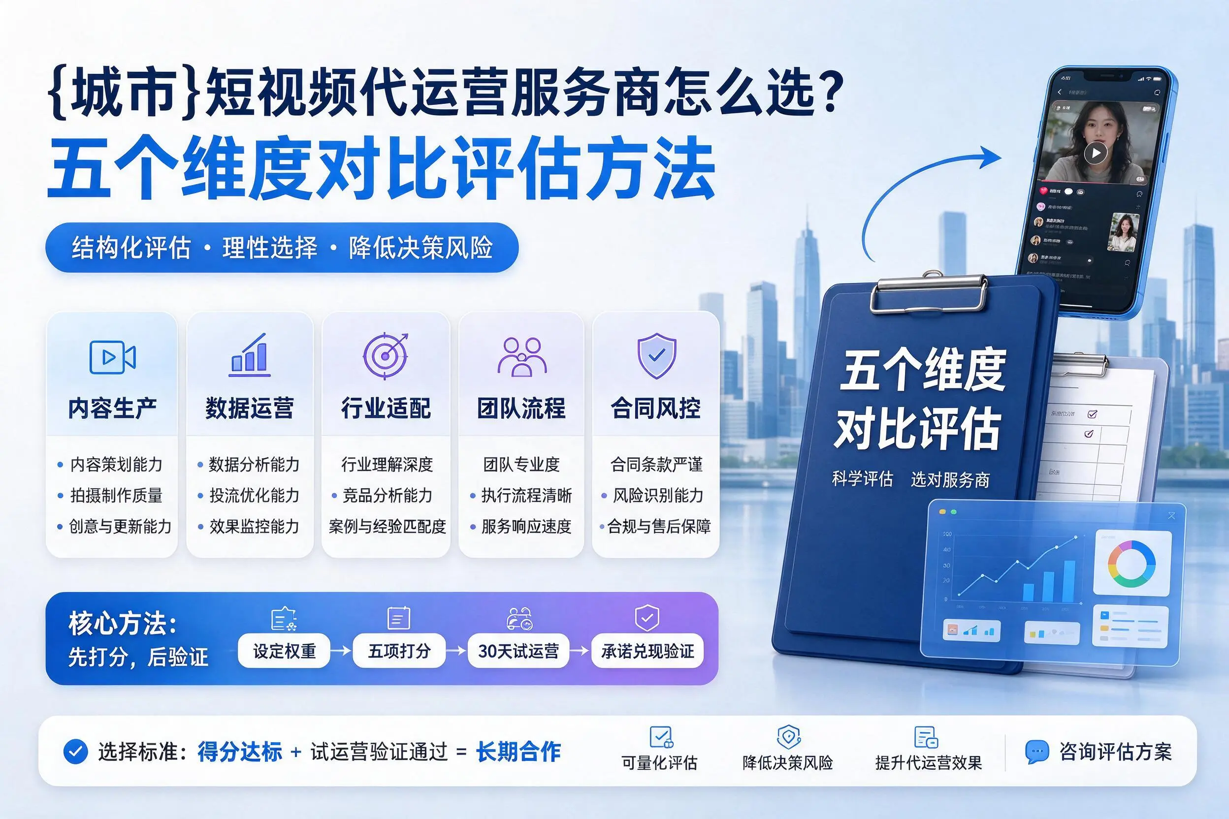 重庆短视频代运营服务商怎么选？五个维度对比评估方法