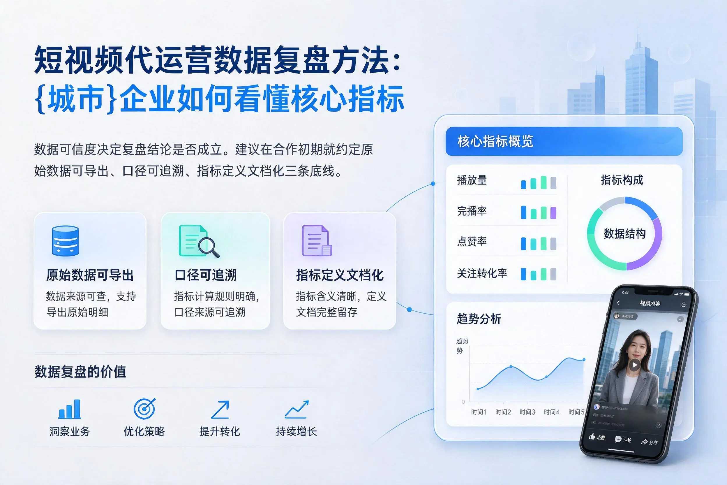 短视频代运营数据复盘方法：重庆企业如何看懂核心指标