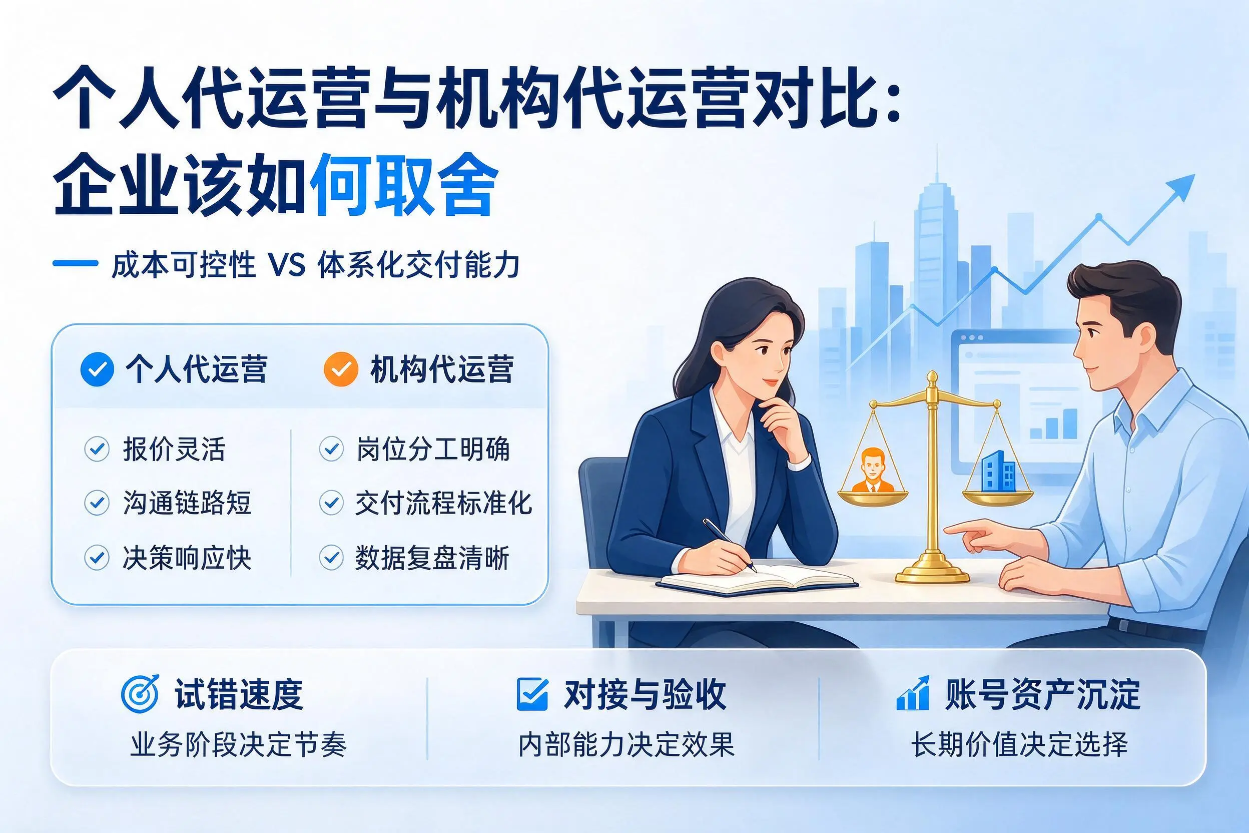 个人代运营与机构代运营对比：重庆企业该如何取舍