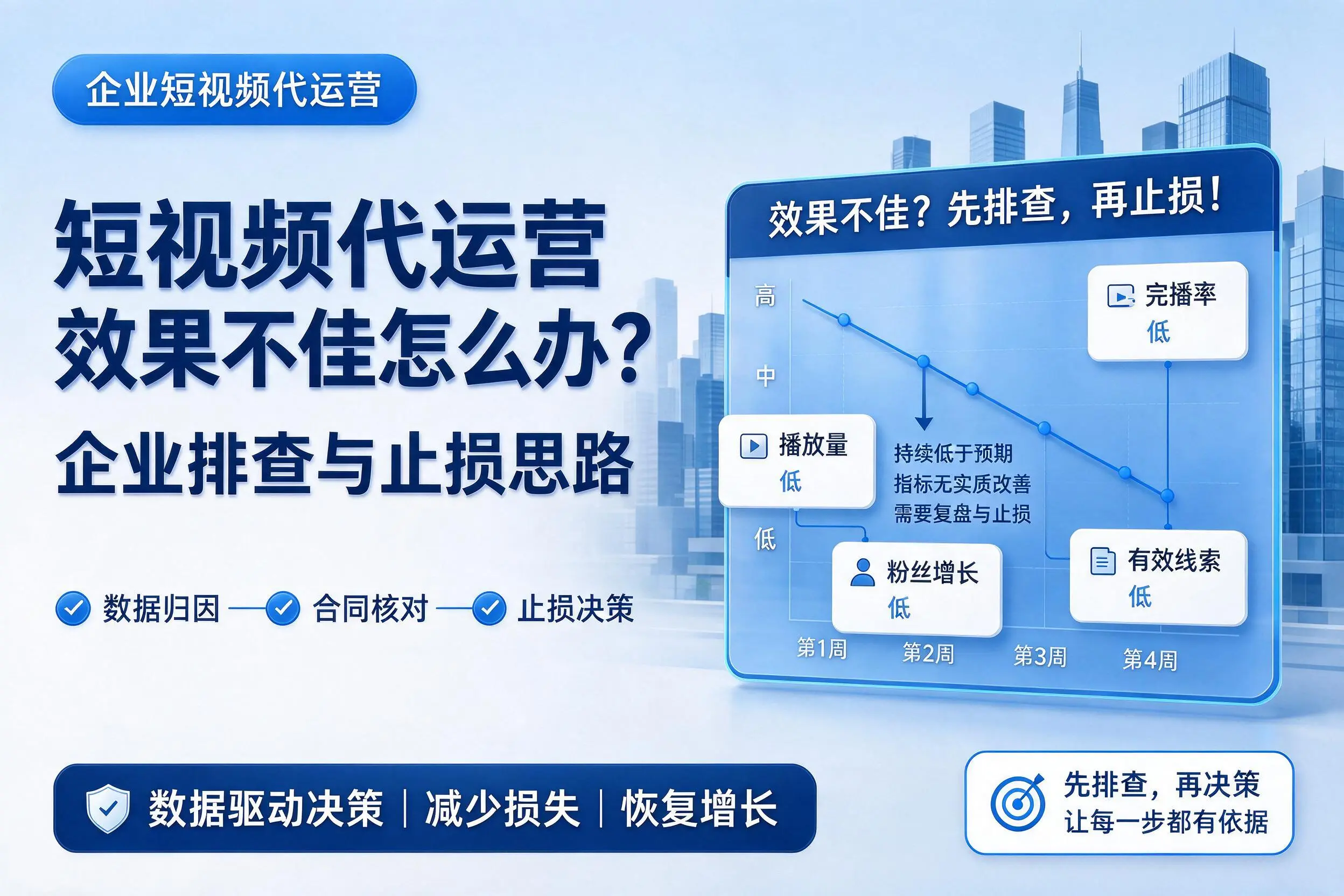短视频代运营效果不佳怎么办？重庆企业排查与止损思路