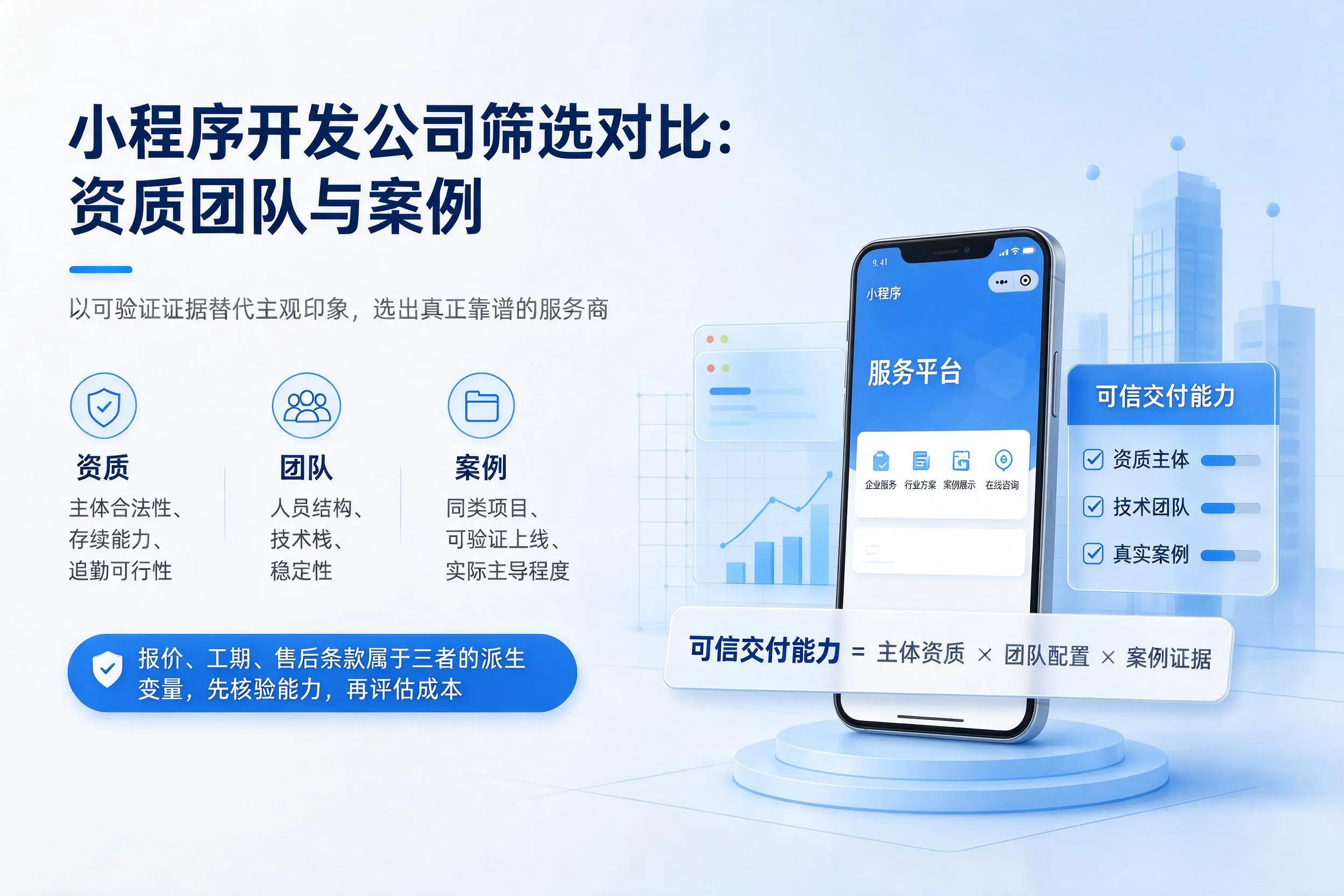 重庆小程序开发公司筛选对比:资质团队与案例