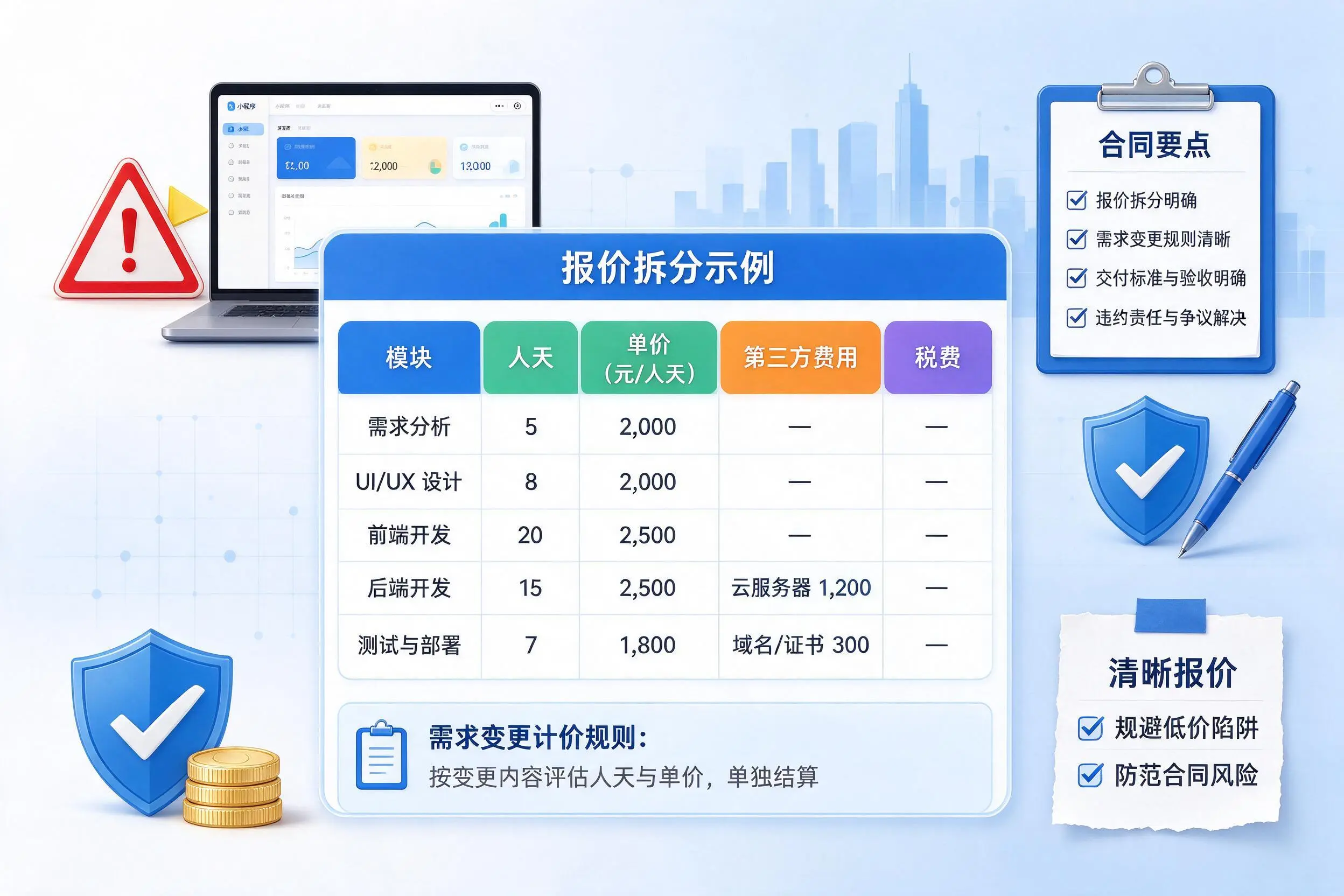 重庆小程序开发避坑指南：低价陷阱与合同风险