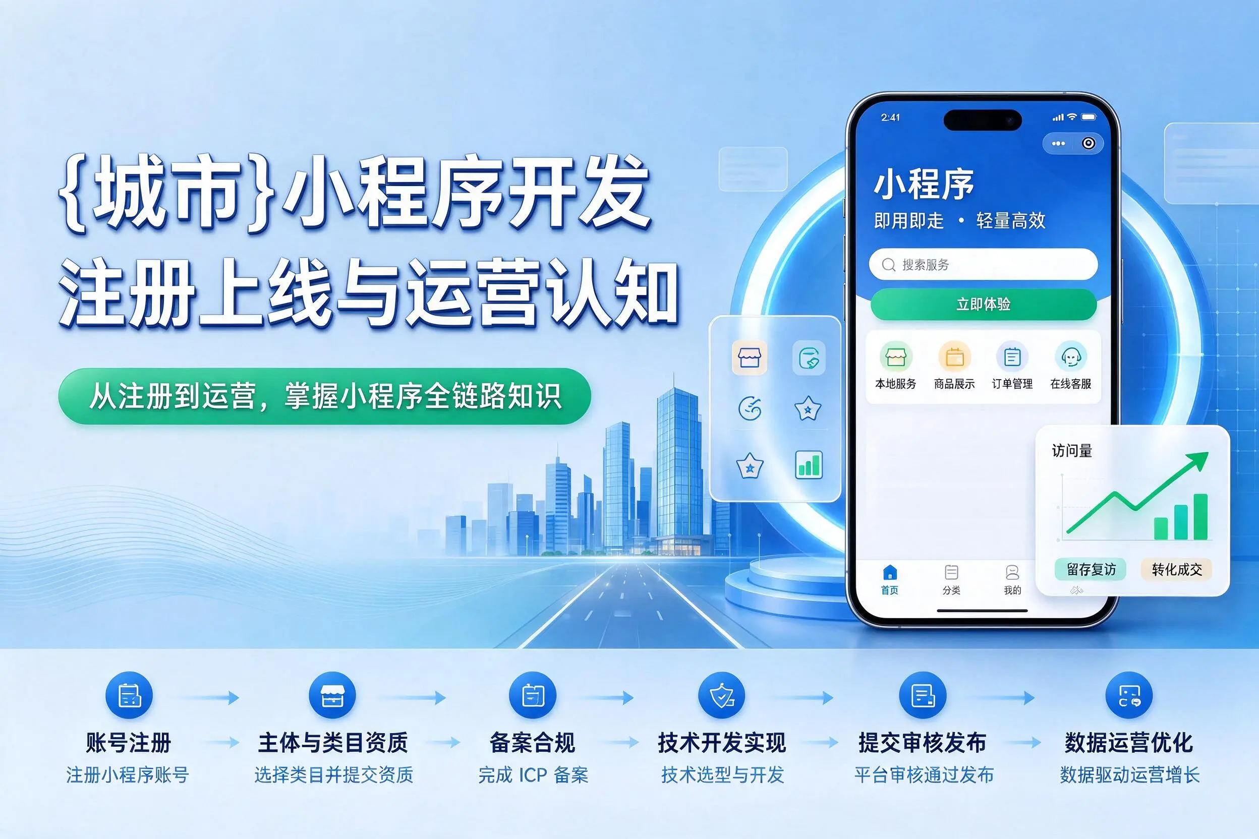 重庆小程序开发基础知识科普:注册上线与运营认知