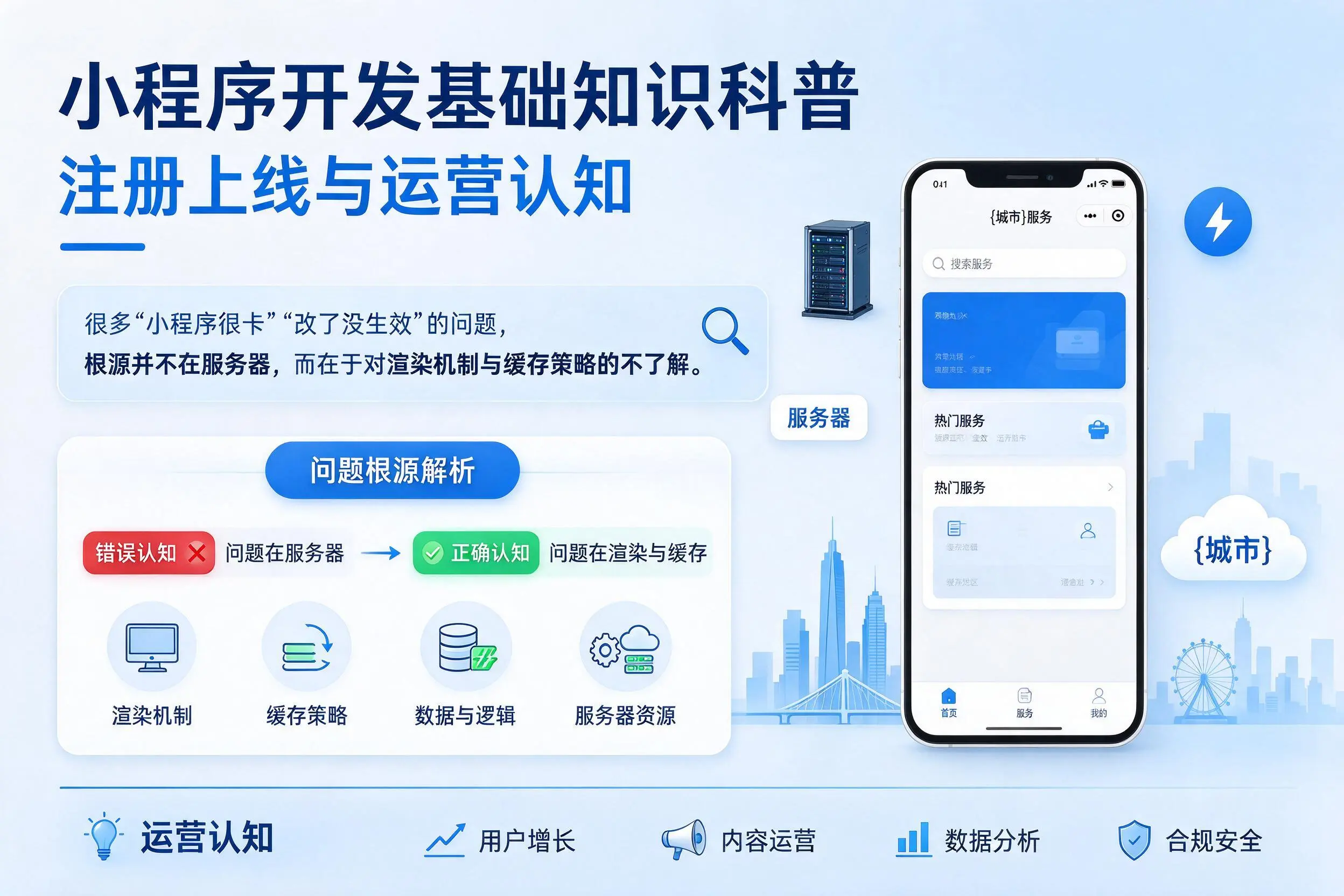 重庆小程序开发基础知识科普:注册上线与运营认知