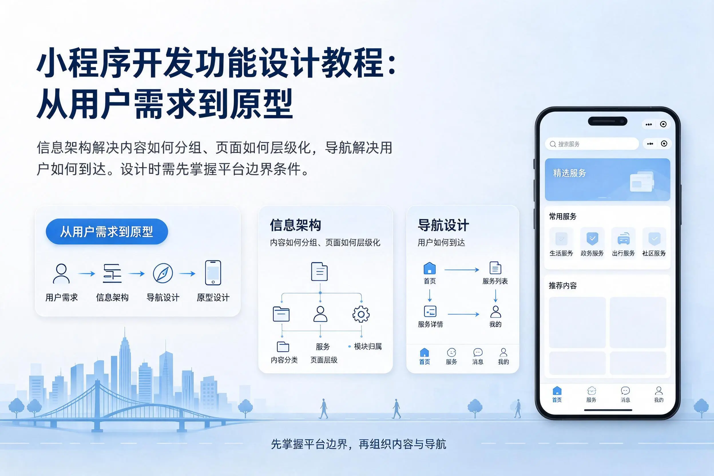 重庆小程序开发功能设计教程:从用户需求到原型