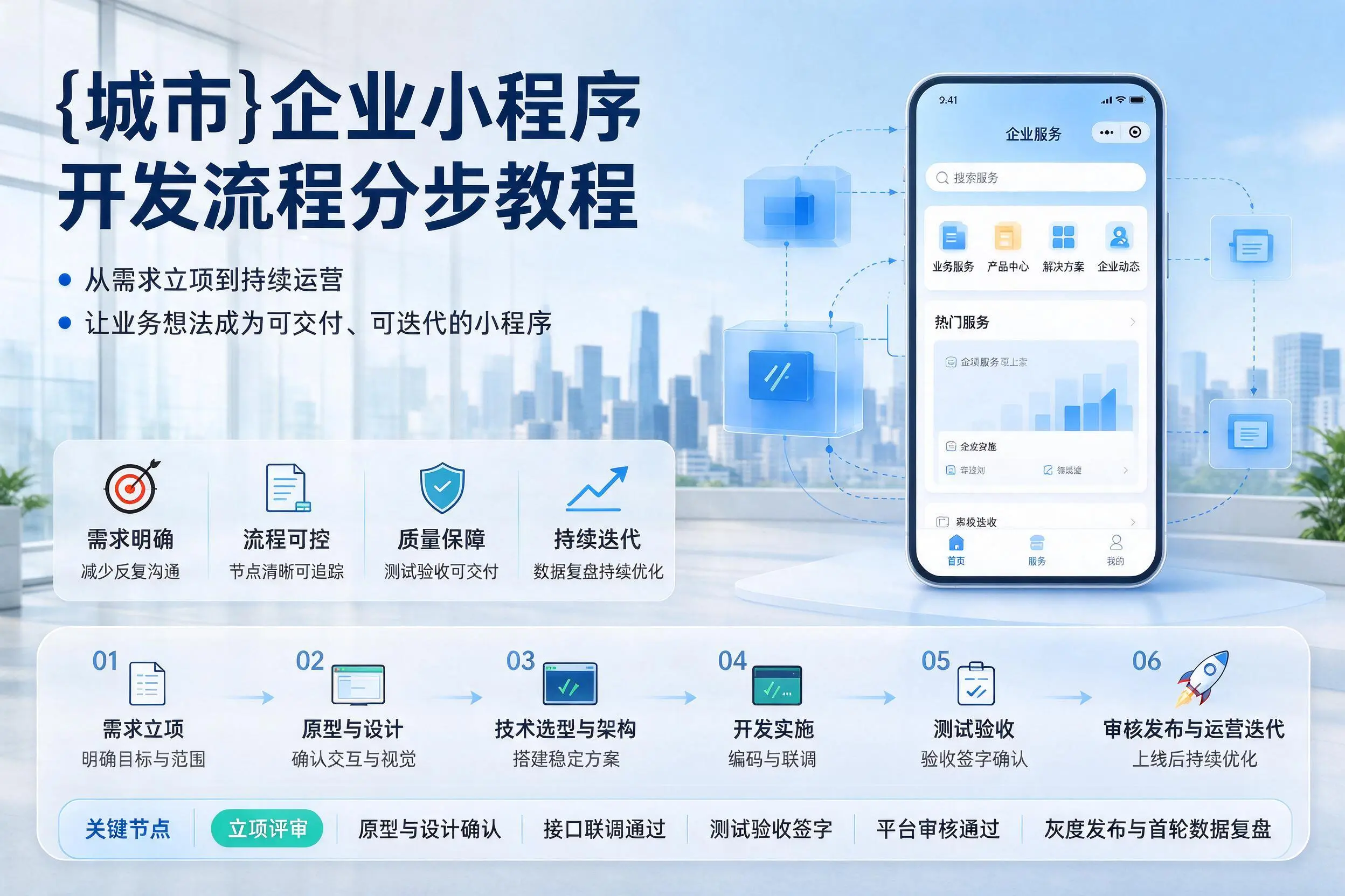 重庆企业小程序开发流程分步教程与关键节点说明
