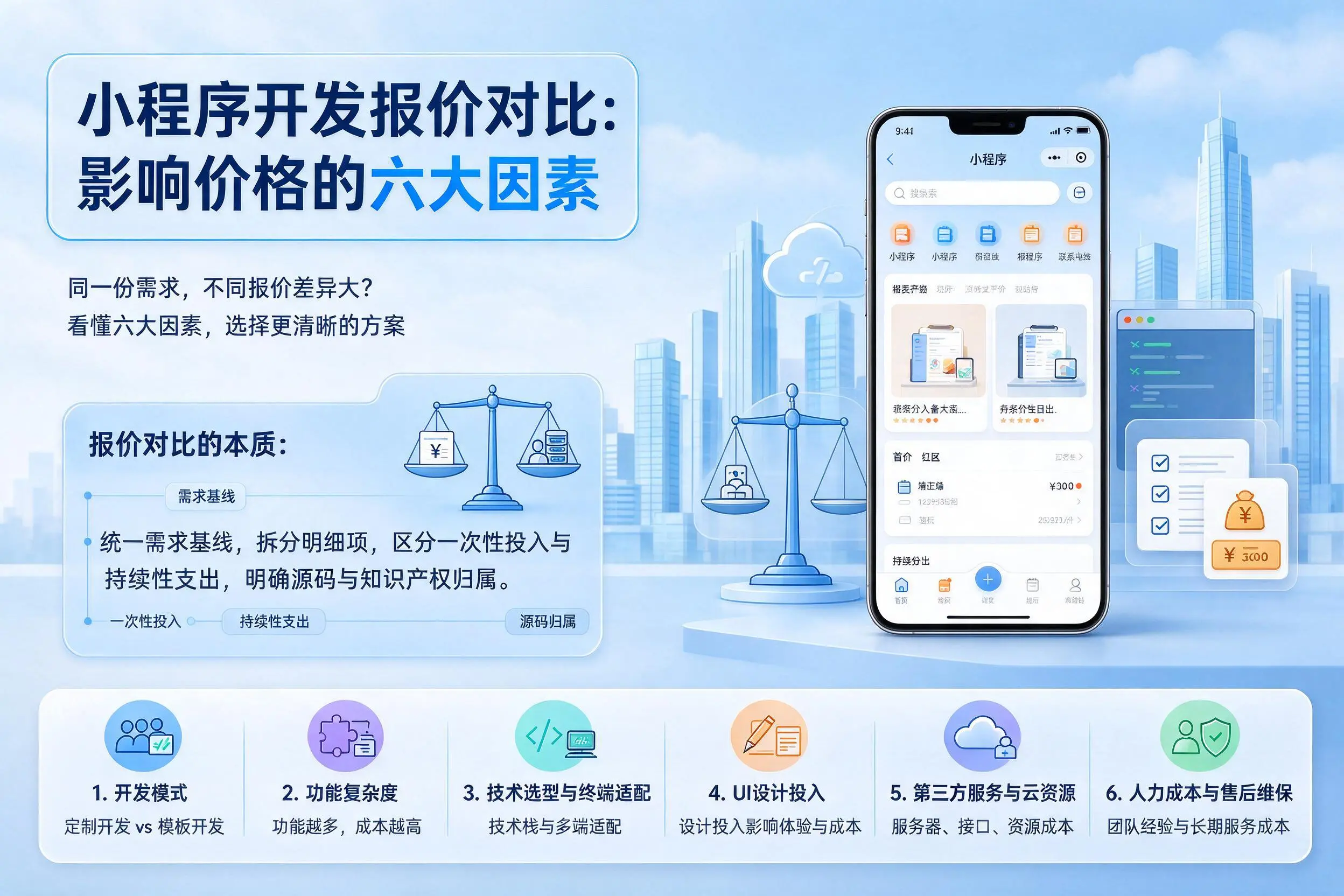 重庆小程序开发报价对比：影响价格的六大因素