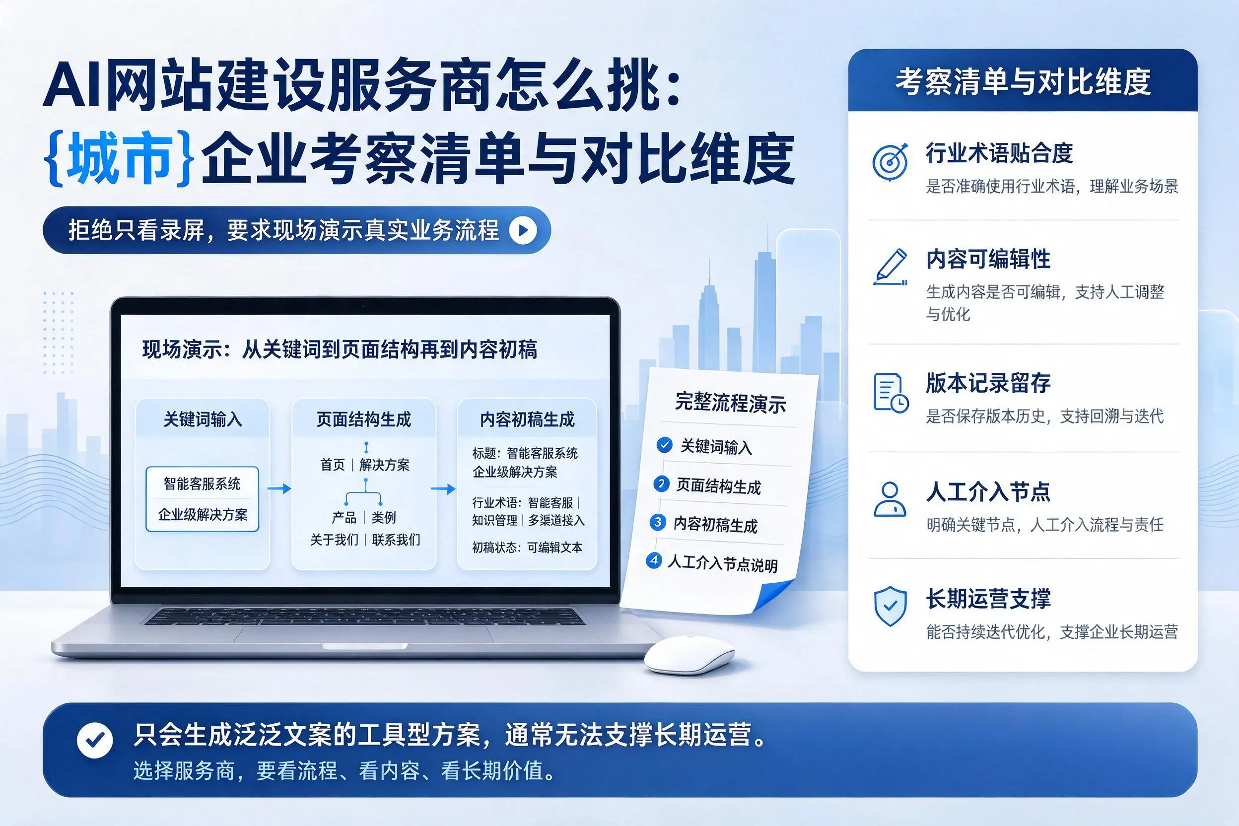 AI网站建设服务商怎么挑：重庆企业考察清单与对比维度