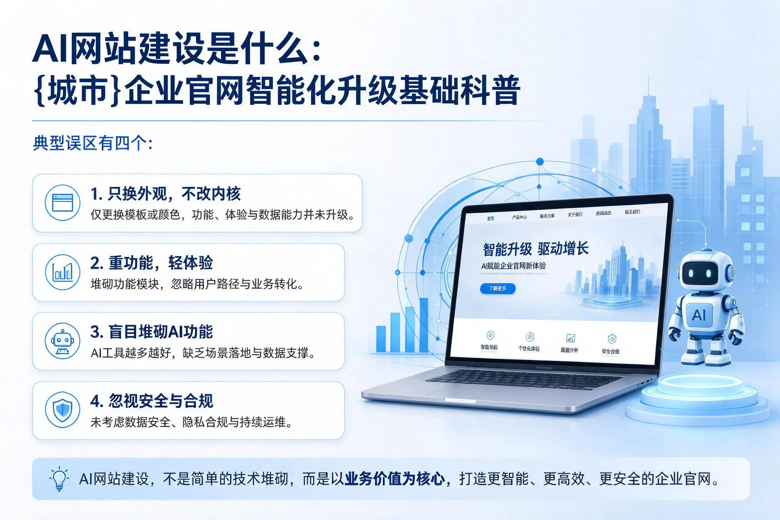 AI网站建设是什么：重庆企业官网智能化升级基础科普