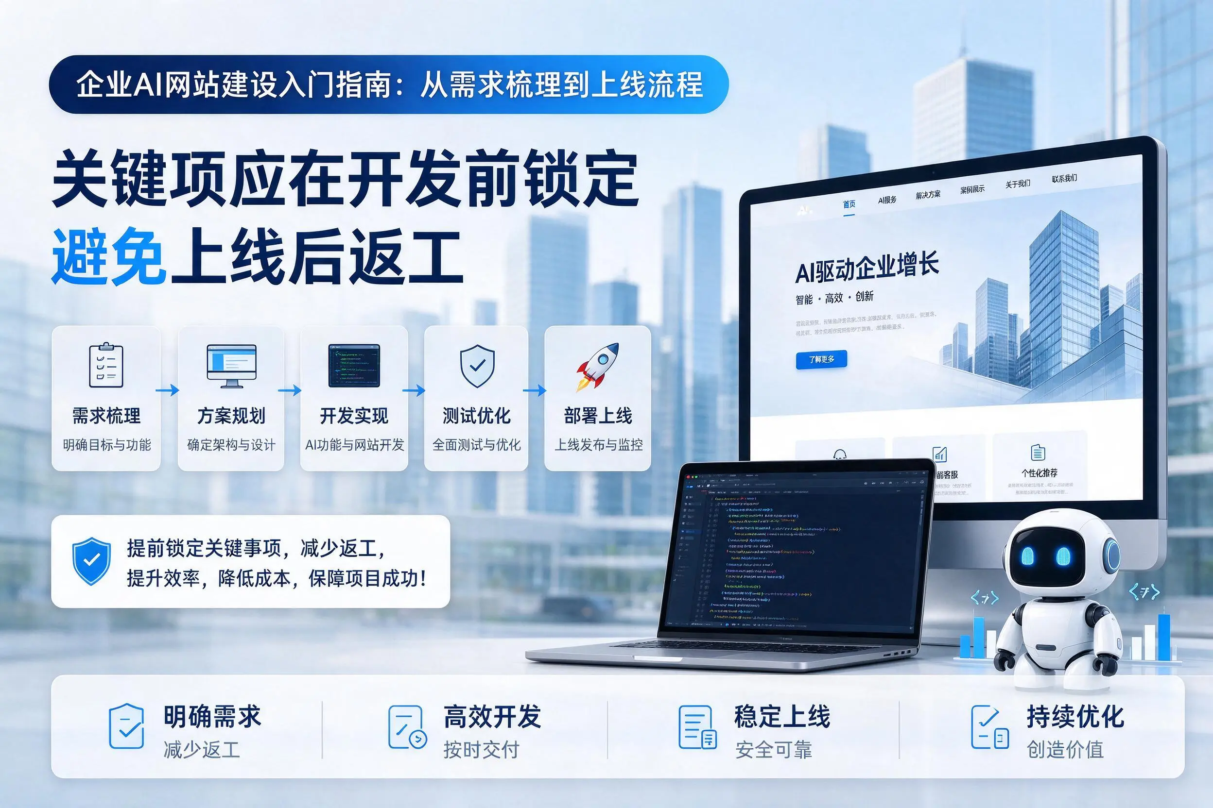 重庆企业AI网站建设入门指南：从需求梳理到上线流程