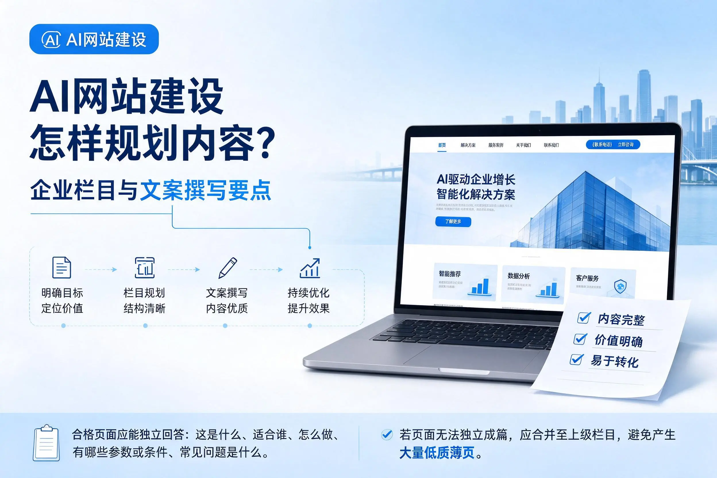 AI网站建设怎样规划内容？重庆企业栏目与文案撰写要点
