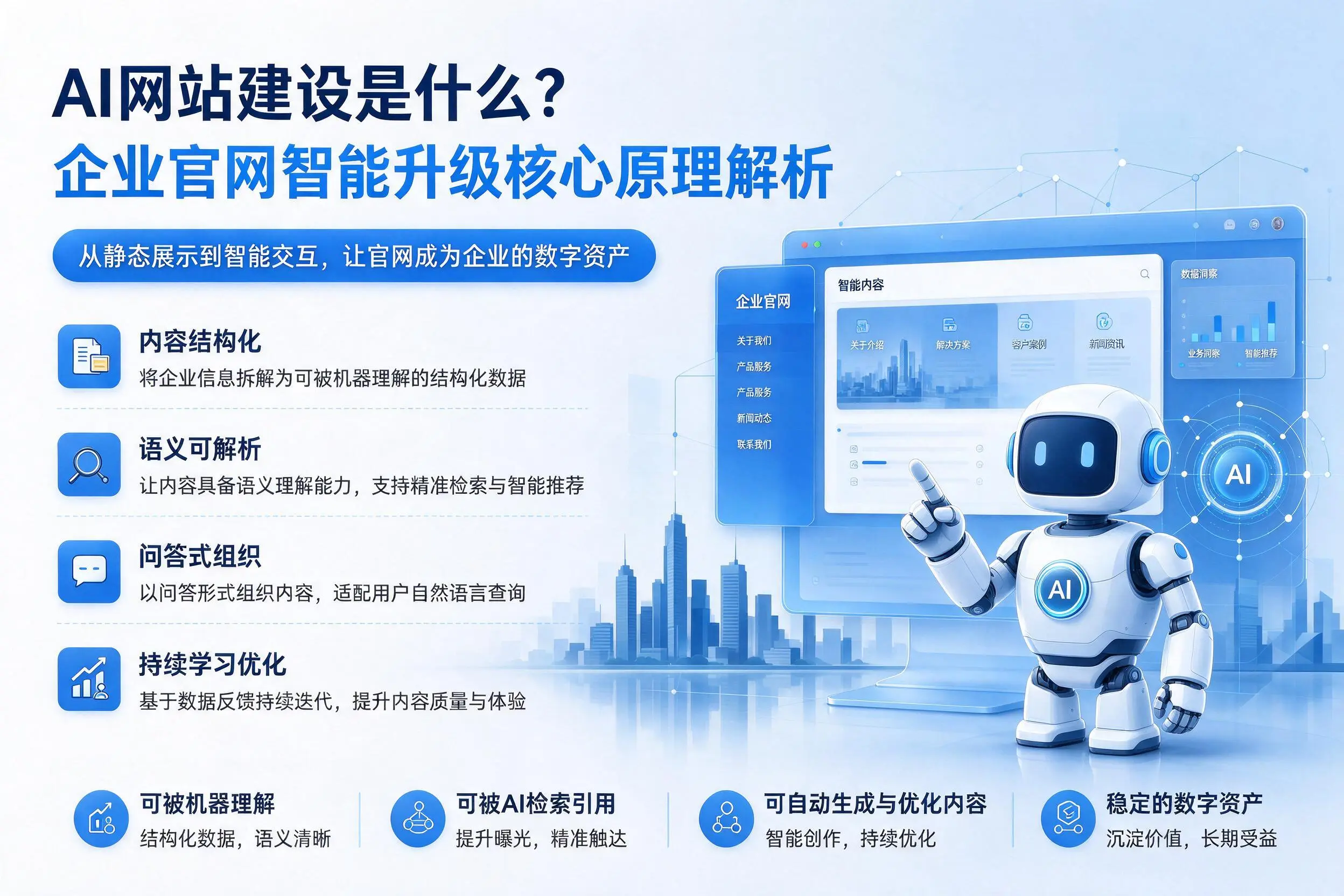 AI网站建设是什么？重庆企业官网智能升级核心原理解析
