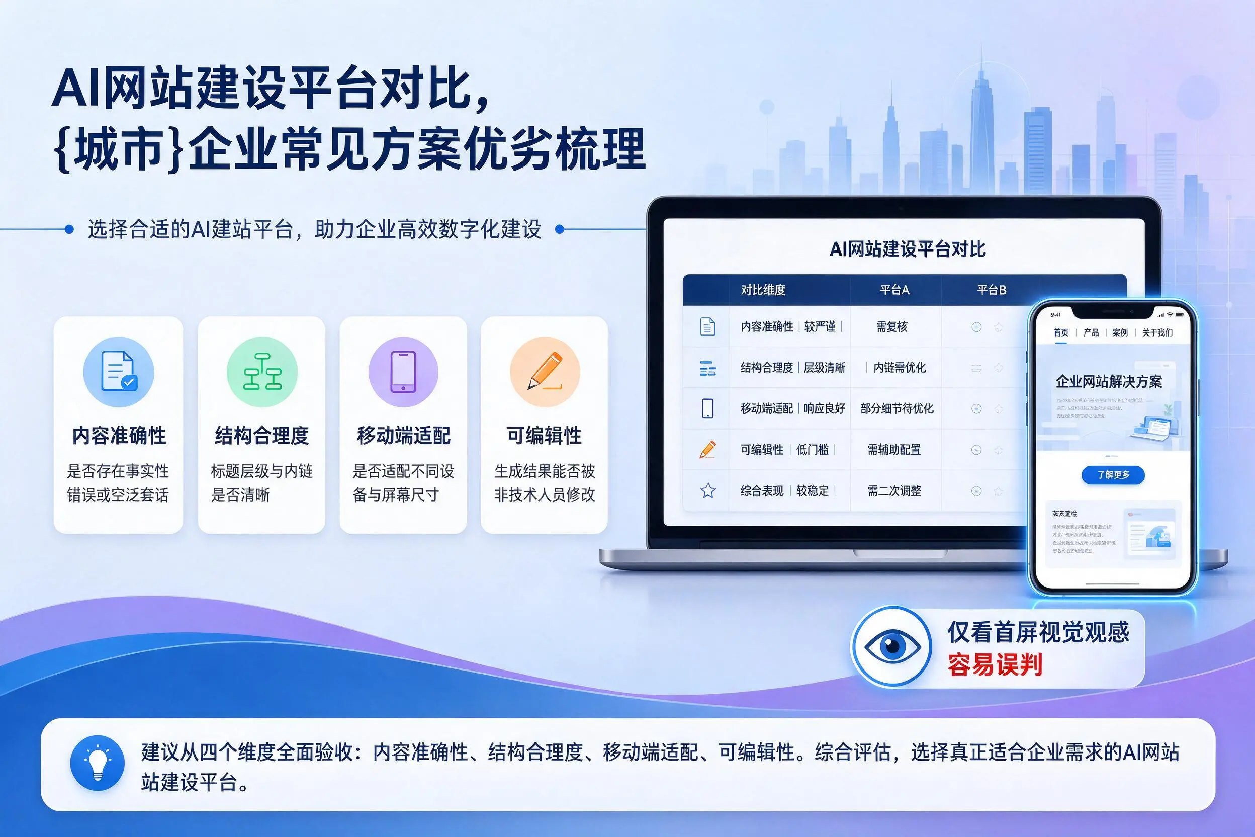 AI网站建设平台对比，重庆企业常见方案优劣梳理