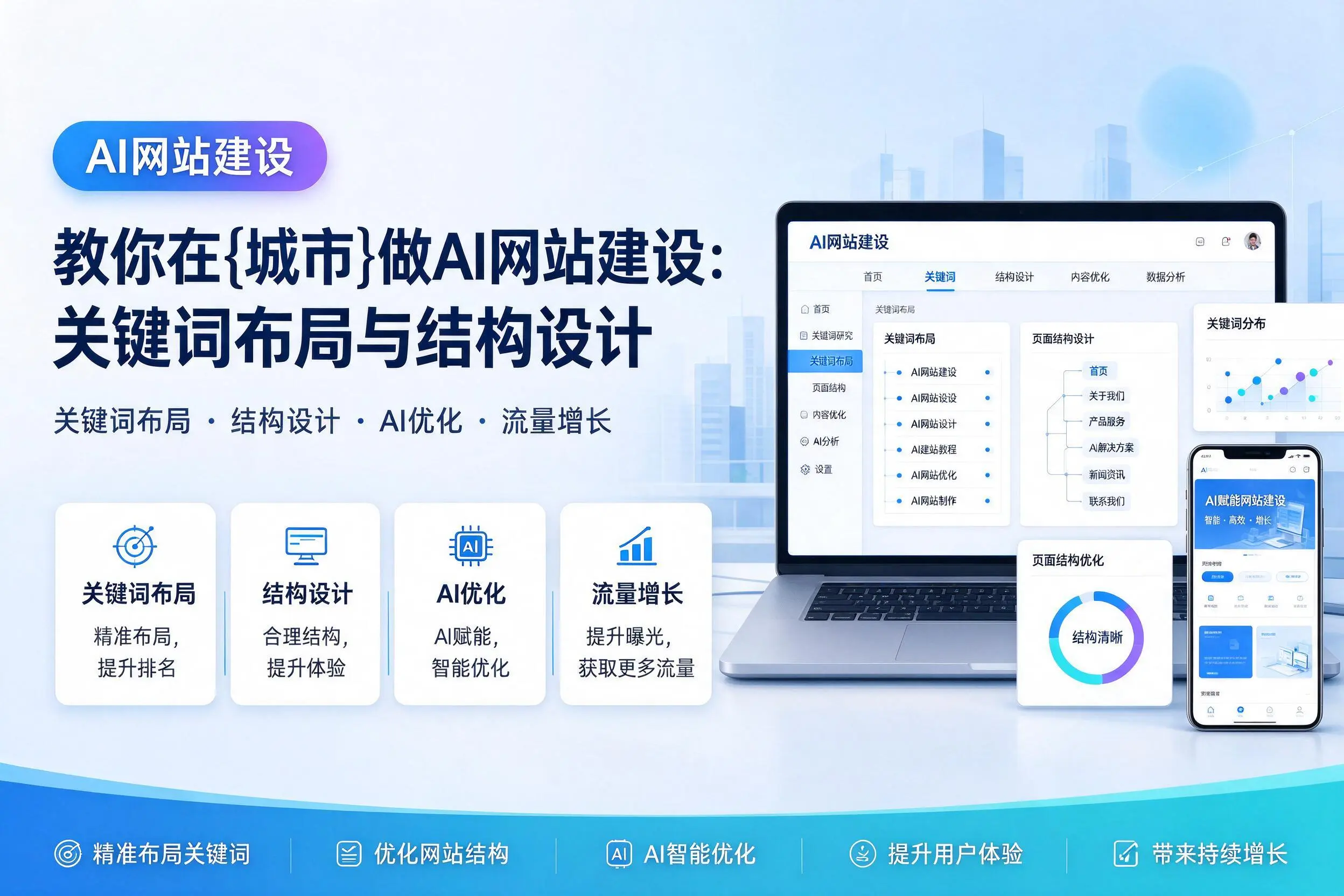 教你在重庆做AI网站建设：关键词布局与结构设计
