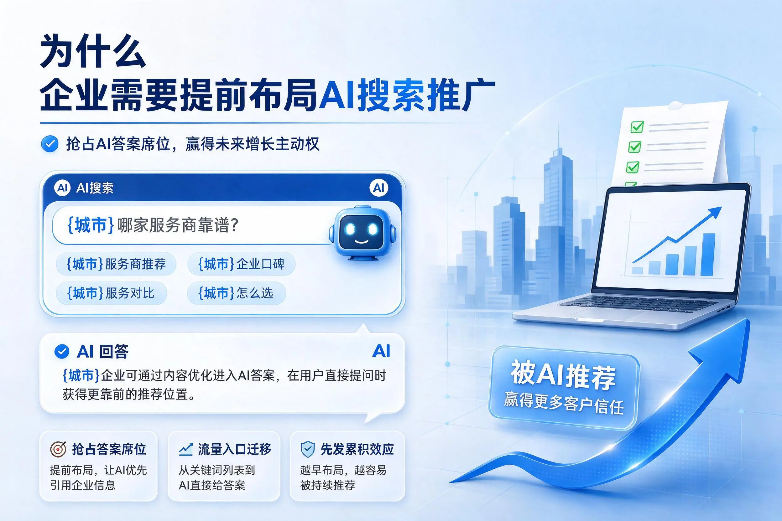 为什么重庆企业需要提前布局AI搜索推广