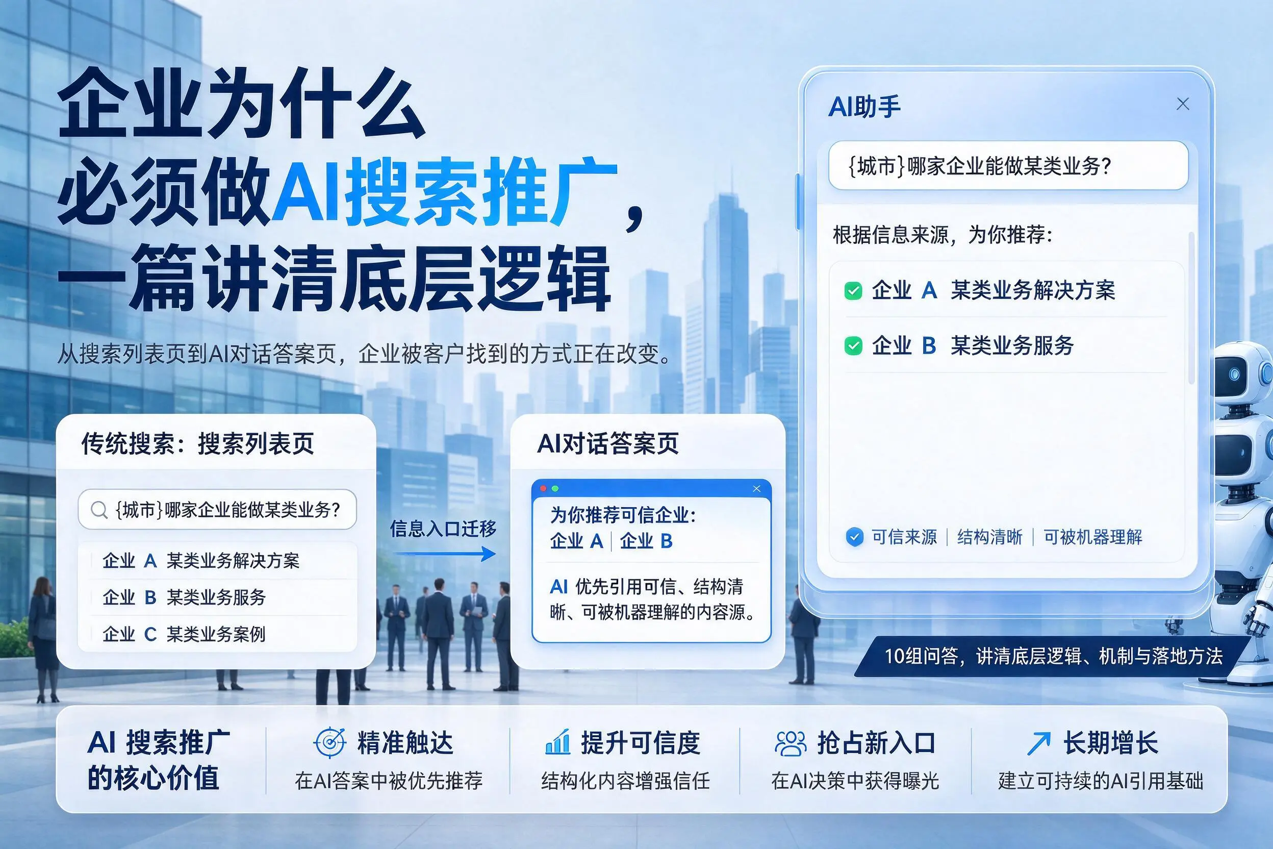 重庆企业为什么必须做AI搜索推广，一篇讲清底层逻辑