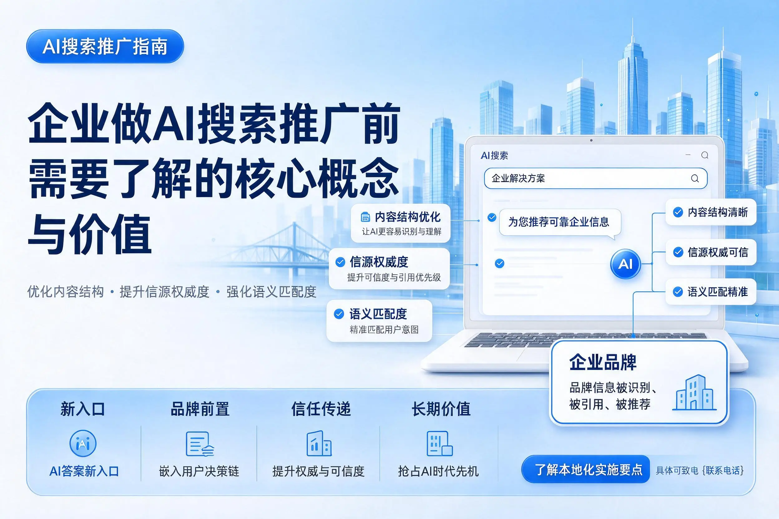 重庆企业做AI搜索推广前需要了解的核心概念与价值