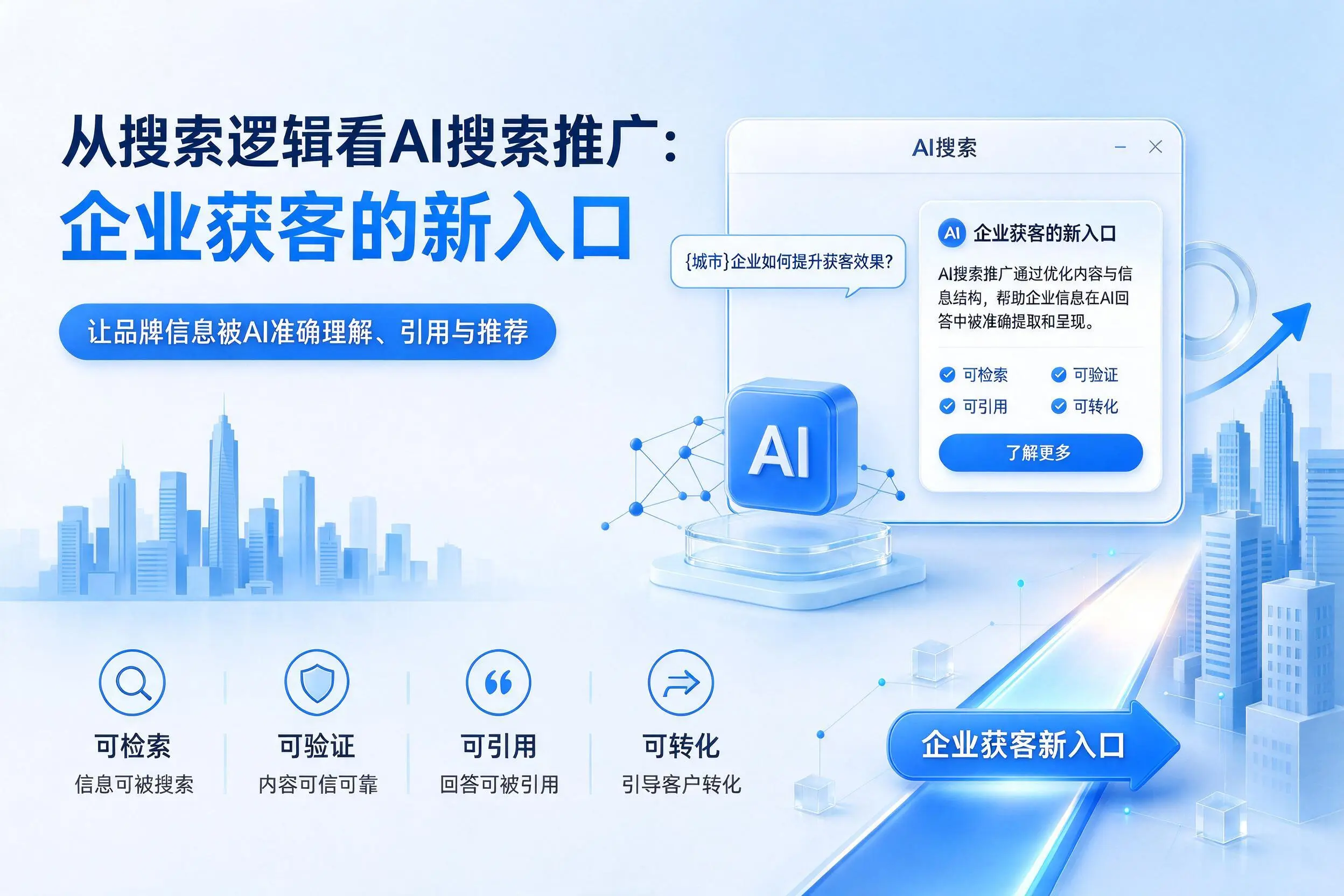 从搜索逻辑看AI搜索推广：重庆企业获客的新入口