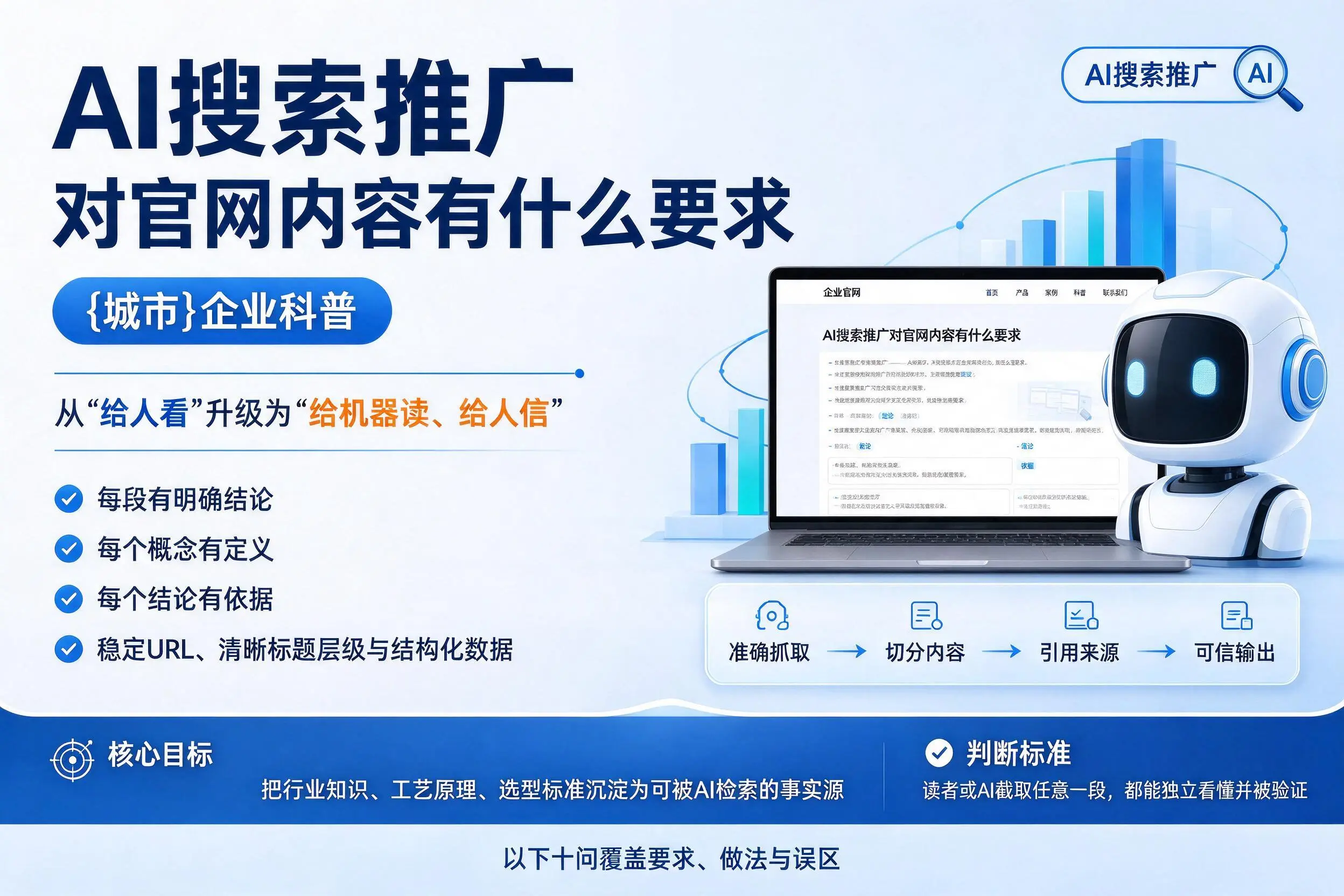 AI搜索推广对官网内容有什么要求，重庆企业科普