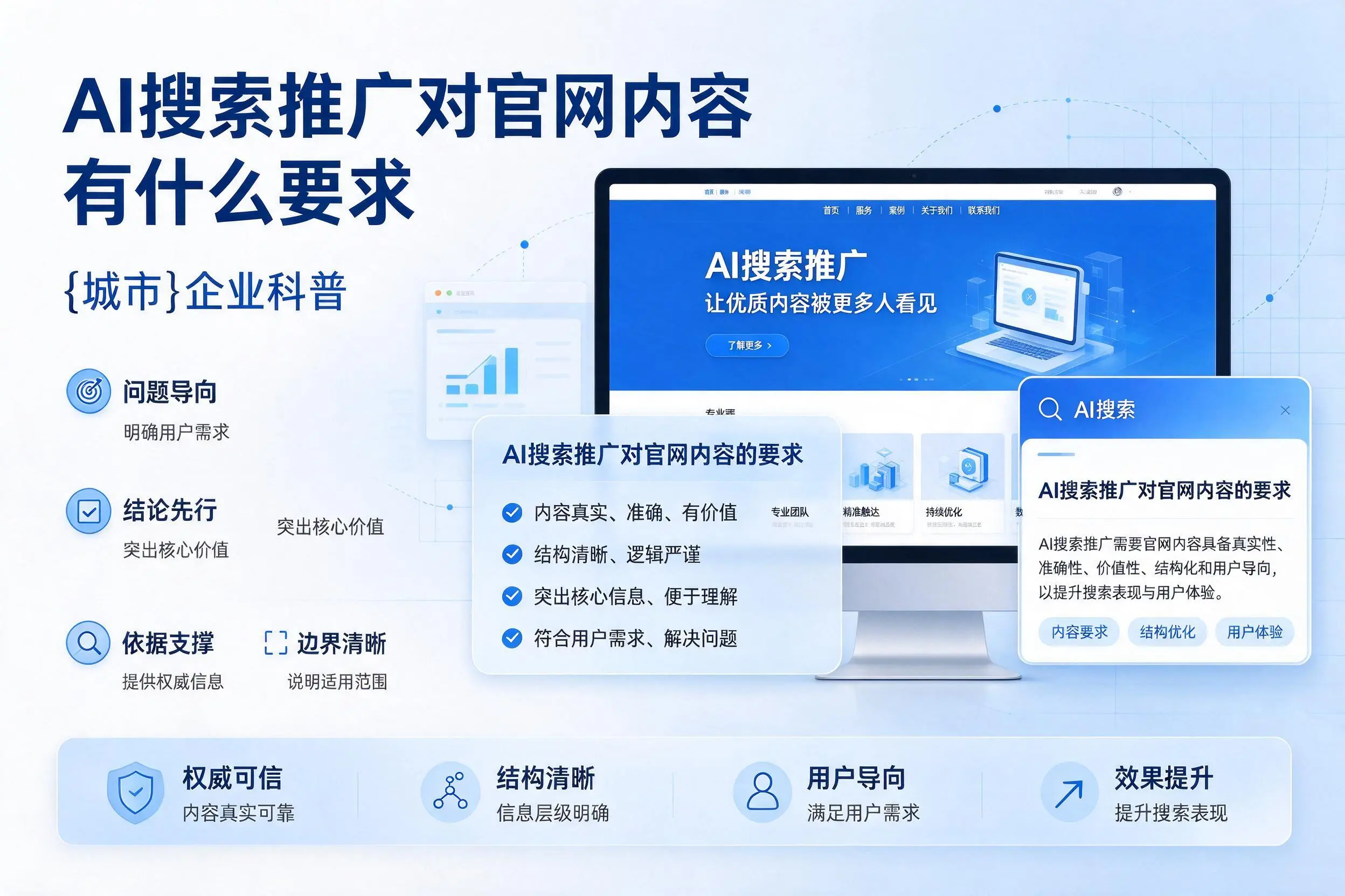 AI搜索推广对官网内容有什么要求，重庆企业科普